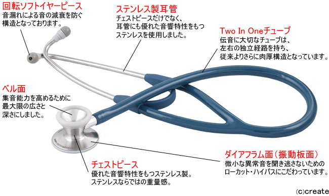 ドクターフォネット ネオ No.188 :ネイビーブルー